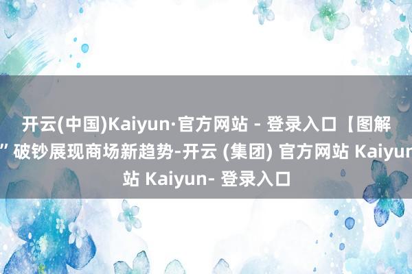 开云(中国)Kaiyun·官方网站 - 登录入口【图解】“双十一”破钞展现商场新趋势-开云 (集团) 官方网站 Kaiyun- 登录入口
