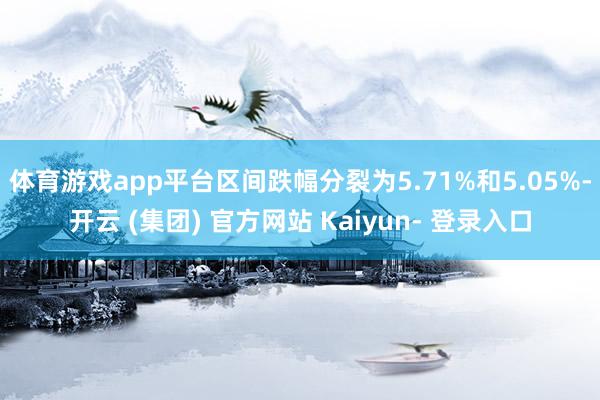体育游戏app平台区间跌幅分裂为5.71%和5.05%-开云 (集团) 官方网站 Kaiyun- 登录入口