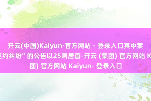 开云(中国)Kaiyun·官方网站 - 登录入口其中案由为“金融借债契约纠纷”的公告以25则居首-开云 (集团) 官方网站 Kaiyun- 登录入口