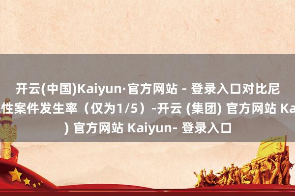 开云(中国)Kaiyun·官方网站 - 登录入口对比尼日利亚等国度恶性案件发生率（仅为1/5）-开云 (集团) 官方网站 Kaiyun- 登录入口
