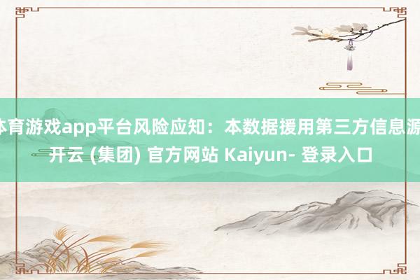 体育游戏app平台风险应知：本数据援用第三方信息源-开云 (集团) 官方网站 Kaiyun- 登录入口